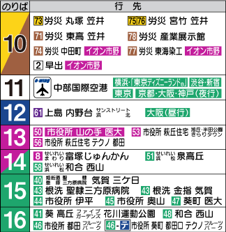 路線別時刻表 路線 時刻表 運賃 遠鉄バス 路線バス 空港バス 高速バス